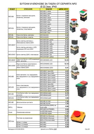 Chint pricelist 04.2015