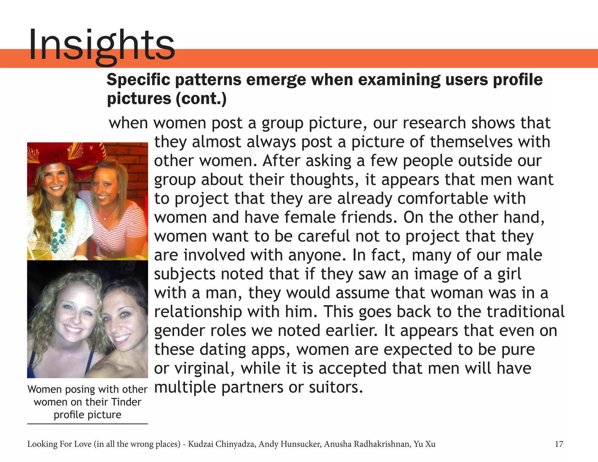 Looking For Love (in all the wrong places) - Kudzai Chinyadza, Andy Hunsucker, Anusha Radhakrishnan, Yu Xu 17
Insights
when women post a group picture, our research shows that
they almost always post a picture of themselves with
other women. After asking a few people outside our
group about their thoughts, it appears that men want
to project that they are already comfortable with
women and have female friends. On the other hand,
women want to be careful not to project that they
are involved with anyone. In fact, many of our male
subjects noted that if they saw an image of a girl
with a man, they would assume that woman was in a
relationship with him. This goes back to the traditional
gender roles we noted earlier. It appears that even on
these dating apps, women are expected to be pure
or virginal, while it is accepted that men will have
multiple partners or suitors.
Specific patterns emerge when examining users profile
pictures (cont.)
Women posing with other
women on their Tinder
profile picture
 