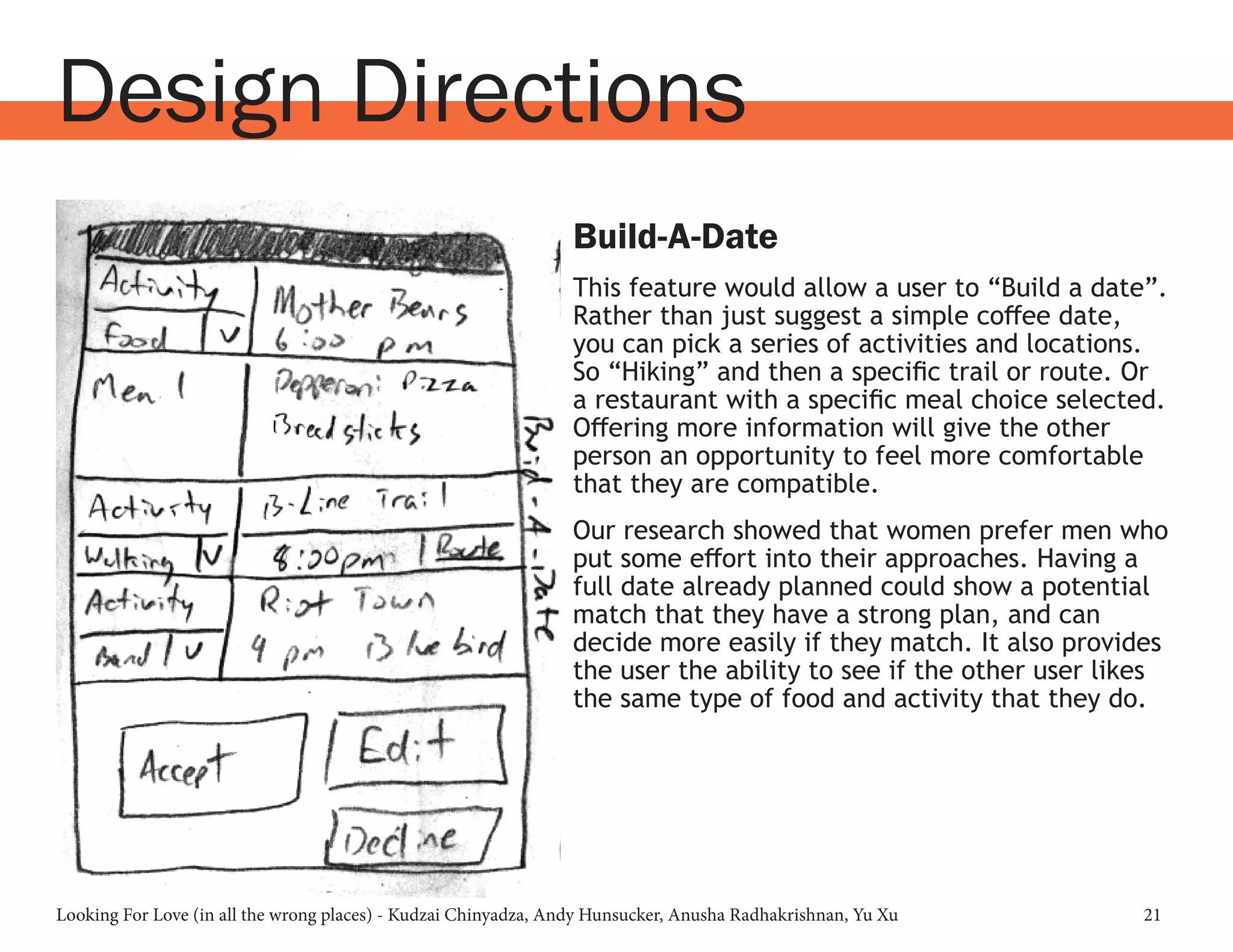 Looking For Love (in all the wrong places) - Kudzai Chinyadza, Andy Hunsucker, Anusha Radhakrishnan, Yu Xu 21
Design Directions
Build-A-Date
This feature would allow a user to “Build a date”.
Rather than just suggest a simple coffee date,
you can pick a series of activities and locations.
So “Hiking” and then a specific trail or route. Or
a restaurant with a specific meal choice selected.
Offering more information will give the other
person an opportunity to feel more comfortable
that they are compatible.
Our research showed that women prefer men who
put some effort into their approaches. Having a
full date already planned could show a potential
match that they have a strong plan, and can
decide more easily if they match. It also provides
the user the ability to see if the other user likes
the same type of food and activity that they do.
 
