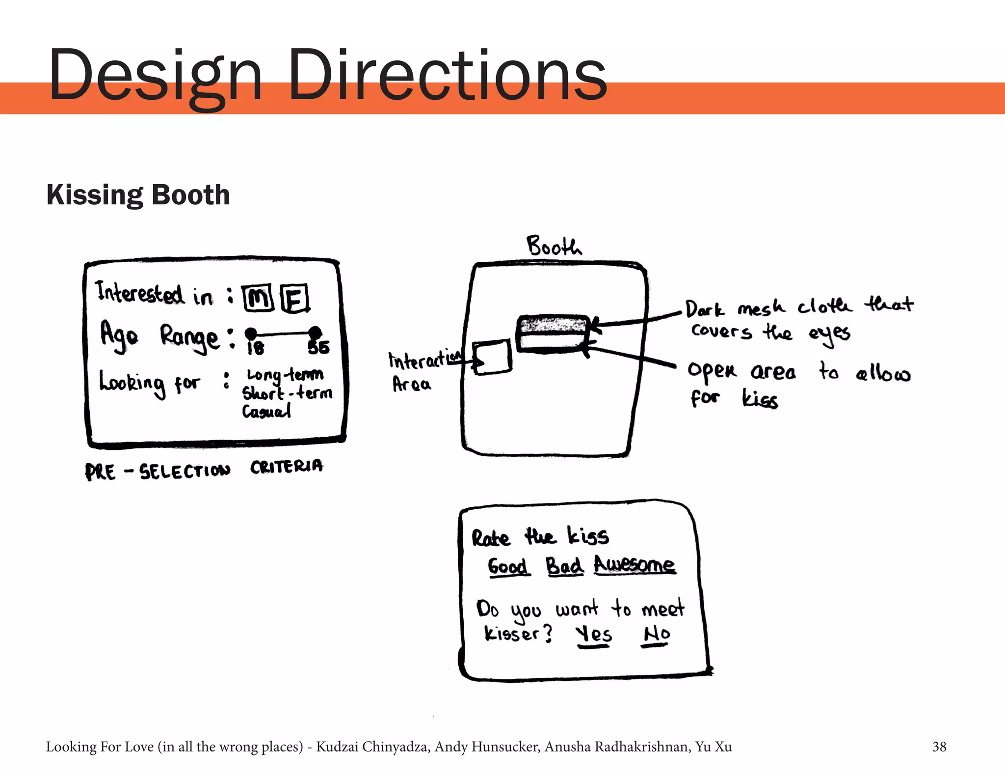 Looking For Love (in all the wrong places) - Kudzai Chinyadza, Andy Hunsucker, Anusha Radhakrishnan, Yu Xu 38
Kissing Booth
Design Directions
 