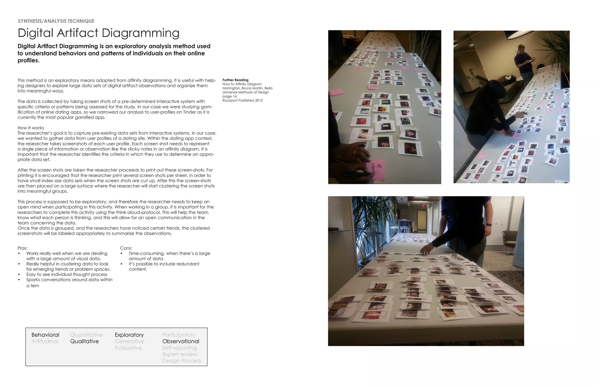 Digital Artifact Diagramming
This method is an exploratory means adapted from affinity diagramming. It is useful with help-
ing designers to explore large data sets of digital artifact observations and organize them
into meaningful ways.
The data is collected by taking screen shots of a pre-determined interactive system with
specific criteria or patterns being assessed for the study. In our case we were studying gam-
ification of online dating apps, so we narrowed our analysis to user-profiles on Tinder as it is
currently the most popular gamified app.
How it works
The researcher’s goal is to capture pre-existing data sets from interactive systems. In our case,
we wanted to gather data from user profiles of a dating site. Within the dating app context,
the researcher takes screenshots of each user profile. Each screen shot needs to represent
a single piece of information or observation like the sticky notes in an affinity diagram. It is
important that the researcher identifies the criteria in which they use to determine an appro-
priate data set.
After the screen shots are taken the researcher proceeds to print out these screen-shots. For
printing it is encouraged that the researcher print several screen shots per sheet, in order to
have small index size data sets when the screen shots are cut up. After this the screen-shots
are then placed on a large surface where the researcher will start clustering the screen shots
into meaningful groups.
This process is supposed to be exploratory, and therefore the researcher needs to keep an
open mind when participating in this activity. When working in a group, it is important for the
researchers to complete this activity using the think-aloud-protocol. This will help the team
know what each person is thinking, and this will allow for an open communication in the
team concerning the data.
Once the data is grouped, and the researchers have noticed certain trends, the clustered
screenshots will be labeled appropriately to summarize the observations.
Further Reading
How to Affinity Diagram
Hanington, Bruce Martin, Bella
Universal Methods of Design
page 14.
Rockport Publishers 2012
SYNTHESIS/ANALYSIS TECHNIQUE
Digital Artifact Diagramming is an exploratory analysis method used
to understand behaviors and patterns of individuals on their online
profiles.
Pros:
•	 Works really well when we are dealing
with a large amount of visual data.
•	 Really helpful in clustering data to look
for emerging trends or problem spaces.
•	 Easy to see individual thought process
•	 Sparks conversations around data within
a tem
Cons:
•	 Time-consuming, when there’s a large
amount of data.
•	 It’s possible to include redundant
content.
 