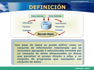 COMPANY LOGO
www.themegallery.com
Una base de datos se puede definir como un
conjunto de información relacionada que se
encuentra agrupada ó estructurada formado por
un conjunto de datos almacenados en discos
que permiten el acceso directo a ellos y un
conjunto de programas que manipulen ese
conjunto de datos.
Una base de datos se puede definir como un
conjunto de información relacionada que se
encuentra agrupada ó estructurada formado por
un conjunto de datos almacenados en discos
que permiten el acceso directo a ellos y un
conjunto de programas que manipulen ese
conjunto de datos.
Base
de datos
Mercado ObjetoMercado Objeto
Datos InternosDatos Internos Datos ExternosDatos Externos
Información
Facturas
Contratos
Venta Personal
Telemercado
Encuestas
DEFINICIÓN
 