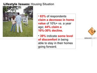 Lifestyle Issues:  Housing Situation 83%  of respondents  claim a decrease   in home value  of 10%+ vs. a year ago;  44% claim a 10%-30% decline. 39%   indicate  some level of discomfort  in being able to stay in their homes going forward. 