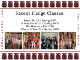 CHIOMEGAGAMMARecent Pledge Classes:Super Fly 25 – Spring 2007A Sexy Mix of 26 – Spring 2008The Hooters – Fall 2009Classy & Free 23 – Spring 2010ΧΩΓEST1925
