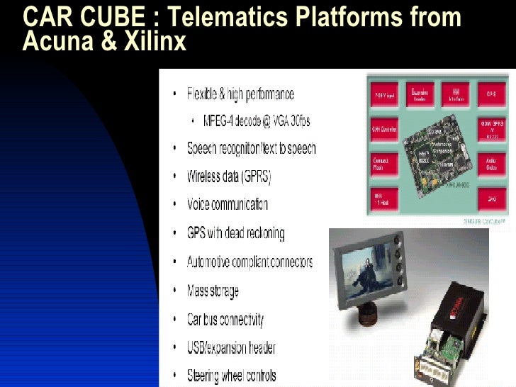 Virtual Platforms In System On Chip Design Virtual Platforms In System On Chip Design