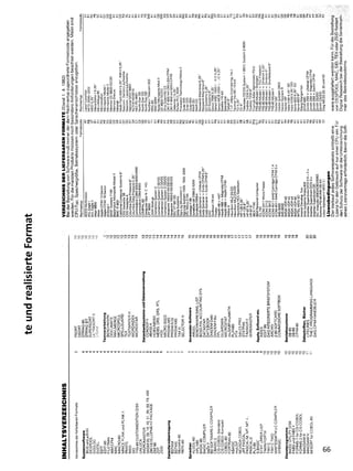 Intersoft
Softwareangebote
und
realisierte
Format
66
 