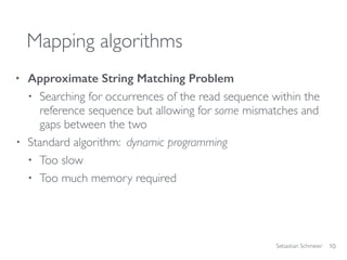 Sebastian Schmeier
Mapping algorithms
• Approximate String Matching Problem
• Searching for occurrences of the read sequence within the
reference sequence but allowing for some mismatches and
gaps between the two
• Standard algorithm: dynamic programming
• Too slow
• Too much memory required
10
 