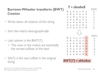 Sebastian Schmeier
Burrows-Wheeler transform (BWT)
Creation
• Write down all rotation of the string
• Sort the matrix lexicographically
• Last column is the BWT(T)
• The rows in the matrix are essentially
the sorted sufﬁxes of the text
• SA(T) is the start offset in the original
string
12
Introduction to the Burrows-WheelerTransform and FM Index
Ben Langmead, Department of Computer Science, JHU
T	
  =	
  abaaba$
BWT(T)	
  =	
  abba$aa
SA(T)
6
5
2
3
0
4
1
SA(T)
6
5
4
3
2
1
0
 