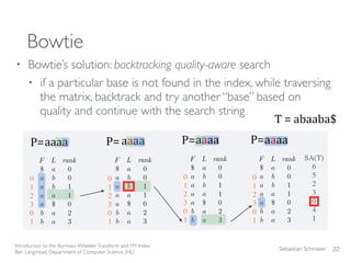 Sebastian Schmeier
Bowtie
• Bowtie’s solution: backtracking quality-aware search
• if a particular base is not found in the index, while traversing
the matrix, backtrack and try another “base” based on
quality and continue with the search string
22
aaaaaaaaaaaa
SA(T)
6
5
2
3
0
4
1
aaaa
0
1
2
3
0
1
0
1
2
3
0
1
0
1
2
3
0
1
0
1
2
3
0
1
P= P= P= P=
Introduction to the Burrows-WheelerTransform and FM Index
Ben Langmead, Department of Computer Science, JHU
T	
  =	
  abaaba$
 
