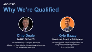 ABOUT US
Kyle Bazzy
Director of Growth at Billhighway
Technology that solves real problems for
component-based organizations.
Founded in 1999
Chip Deale
FASAE, CAE at FEI
VP Membership & Chapter Relations
40 years of diversified and in-depth experience as
an association executive
Why We’re Qualified
 