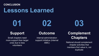 CONCLUSION
Lessons Learned
Support
Small chapters need
more support than larger
ones due to less
volunteers
01
Outcome
Internal administration
support initiative (internal
AMC)
02
Complement
Chapters
National should complement
chapter activities that
members find value in, not
duplicate
03
 