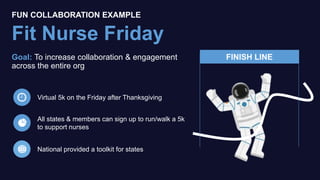 FUN COLLABORATION EXAMPLE
Fit Nurse Friday
Virtual 5k on the Friday after Thanksgiving
All states & members can sign up to run/walk a 5k
to support nurses
National provided a toolkit for states
Goal: To increase collaboration & engagement
across the entire org
FINISH LINE
 