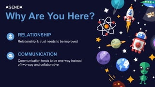 AGENDA
Why Are You Here?
RELATIONSHIP
Relationship & trust needs to be improved
COMMUNICATION
Communication tends to be one-way instead
of two-way and collaborative
 