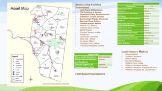 Senior Living Facilities
(subsidized)
• Lytle Trace, Williamsburg
• The Crossing of Amelia
• Steamboat Trails, New Richmond
• O’Bannon Terrace, Goshen
• Summerside Woods, Cincinnati
• Garrison Place, Felicity
• Dimmitt Woods, Batavia
• AHEPA 127, Milford
• Amanda Acres, Amelia
• Bethel Woods
• Chaucer Square, Amelia
• Felicity Apt
• Owensville Commons
• SEM Villa , Milford
• St. Marks, Milford
• Tabaleen Cove, Milford
• Thompson Meadows, Amelia
Nursing Homes
Organization City
Angels Home Health New Richmond
Optioncare Milford
Eastgate Health Care Center Cincinnati
SEM Haven Milford
Sunrise Manor & Convalescent
Center Inc
Amelia
Mellonridge Rest Home Goshen
Quehl Residential Home Milford
MRDD Group Home Milford
MRDD Group Home Milford
Eastgate Retirement Village Cincinnati
Dobbins Nursing Home New Richmond
Batavia Nursing Care Center Batavia
Arborview Williamsburg
Arbors at Milford Milford
Urgent Care
Mercy Health Solutions Summerside
Bethel Internal Medicine
and Pediatrics
Bethel
Doctors Urgent Care Milford
Eastside Urgent Care Cincinnati
Local Farmers' Markets
• Batavia Market
• Goshen Farmstand
• Milford Market
• Mt. Carmel Market
• Wilfert’s Farm Amelia
• Wilfert’s Farmstand Amelia
• Wilfert's Farmstand Withamsville Area
• Wilfert's Farmstand Mt. Carmel Area
Faith Based Organizations
 