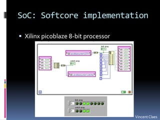 SoC: SoftcoreimplementationXilinx picoblaze 8-bit processorVincent Claes