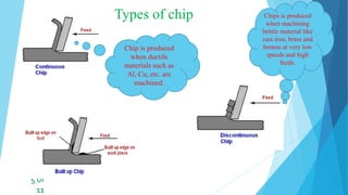 Chip Making Course Chip formation | PPTX