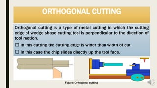 ORTHOGONAL CUTTING
Orthogonal cutting is a type of metal cutting in which the cutting
edge of wedge shape cutting tool is perpendicular to the direction of
tool motion.
In this cutting the cutting edge is wider than width of cut.
In this case the chip slides directly up the tool face.
Figure: Orthogonal cutting
 