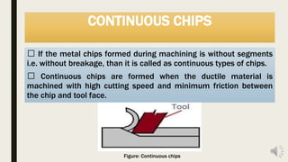 CONTINUOUS CHIPS
If the metal chips formed during machining is without segments
i.e. without breakage, than it is called as continuous types of chips.
Continuous chips are formed when the ductile material is
machined with high cutting speed and minimum friction between
the chip and tool face.
Figure: Continuous chips
 