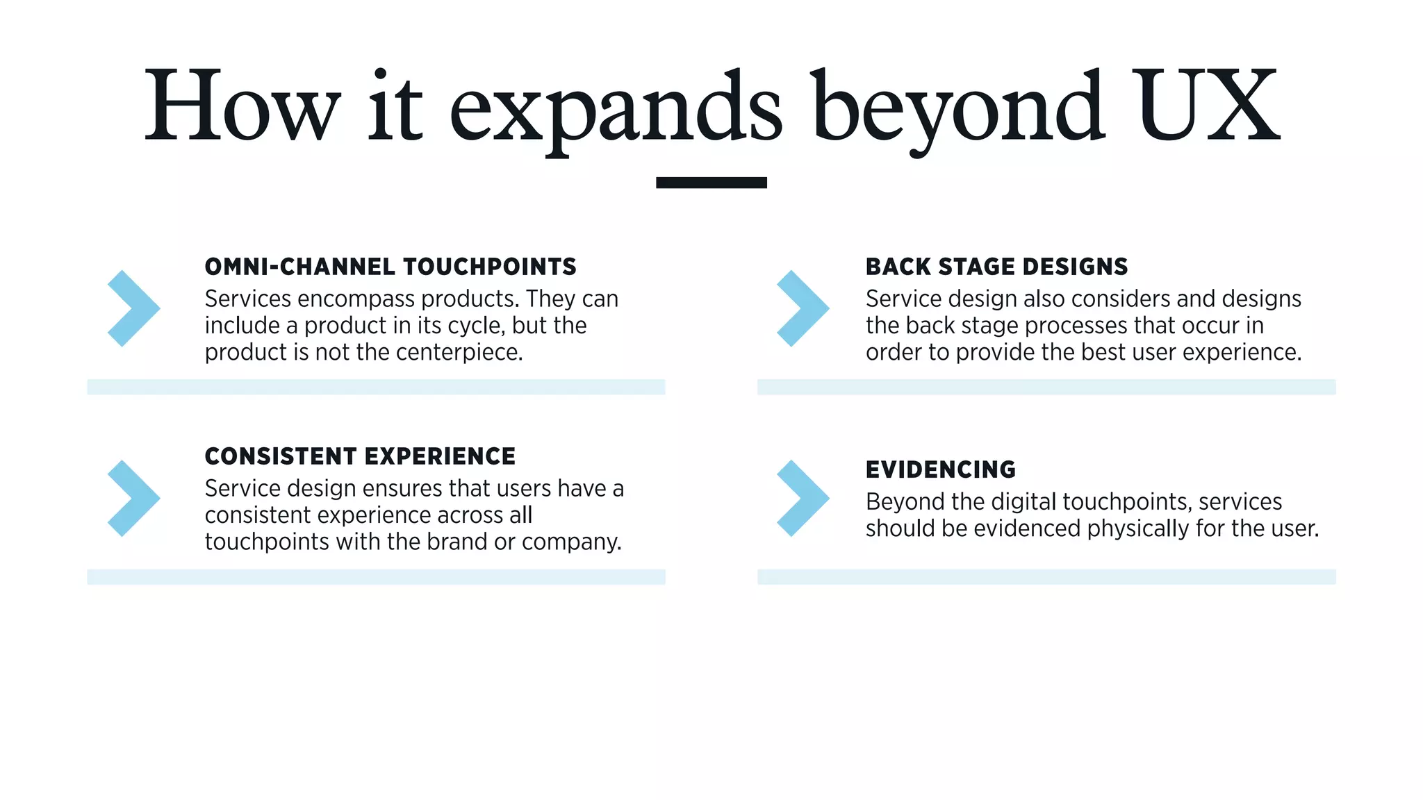 How it expands beyond UX
OMNI-CHANNEL TOUCHPOINTS
Services encompass products. They can
include a product in its cycle, but the
product is not the centerpiece.
CONSISTENT EXPERIENCE
Service design ensures that users have a
consistent experience across all
touchpoints with the brand or company.
EVIDENCING
Beyond the digital touchpoints, services
should be evidenced physically for the user.
BACK STAGE DESIGNS
Service design also considers and designs
the back stage processes that occur in
order to provide the best user experience.
 