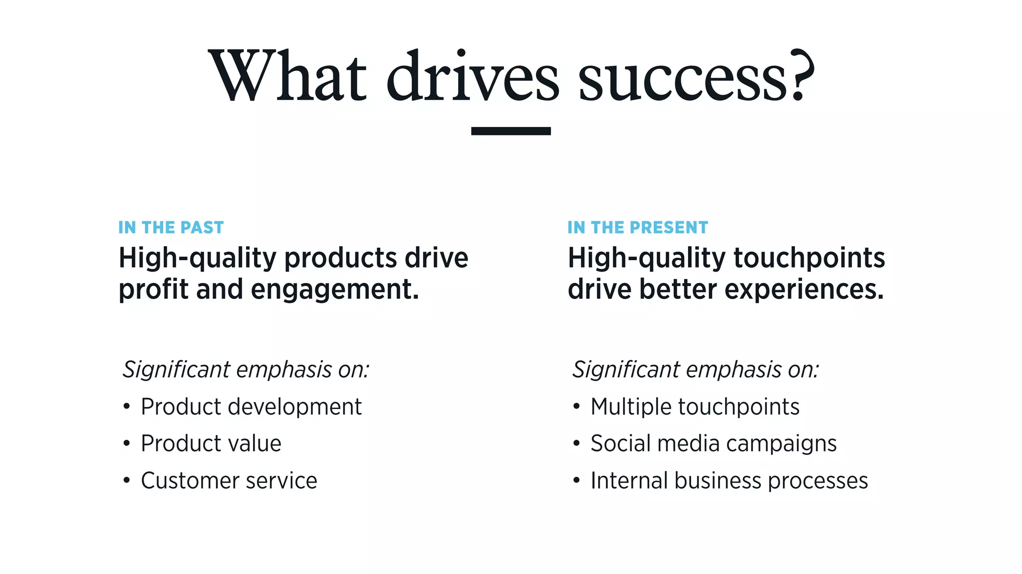What drives success?
IN THE PAST
High-quality products drive
profit and engagement.
IN THE PRESENT
High-quality touchpoints  
drive better experiences.
Significant emphasis on:
• Product development
• Product value
• Customer service
Significant emphasis on:
• Multiple touchpoints
• Social media campaigns
• Internal business processes
 