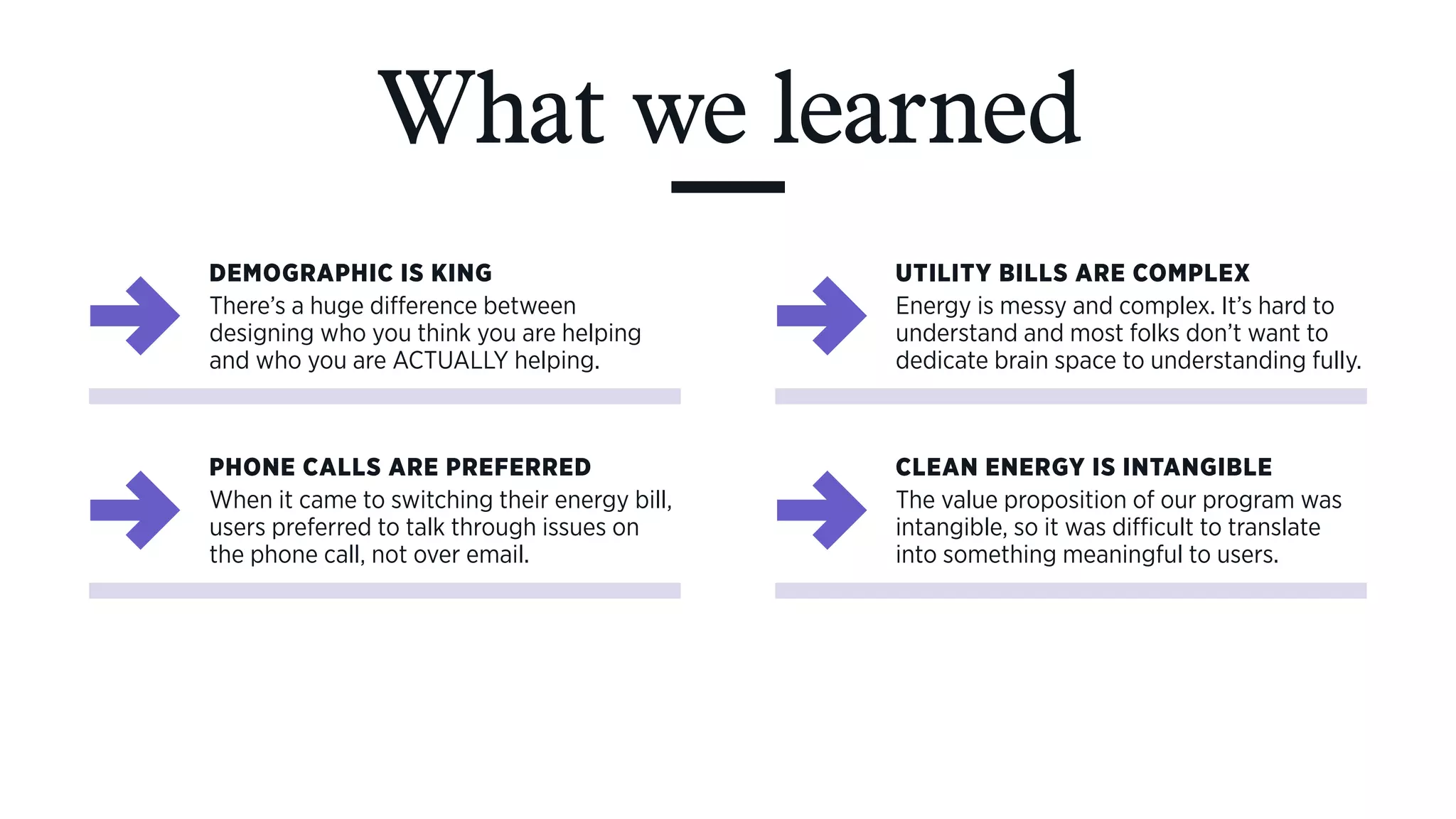 What we learned
DEMOGRAPHIC IS KING
There’s a huge difference between
designing who you think you are helping
and who you are ACTUALLY helping.
UTILITY BILLS ARE COMPLEX
Energy is messy and complex. It’s hard to
understand and most folks don’t want to
dedicate brain space to understanding fully.
PHONE CALLS ARE PREFERRED
When it came to switching their energy bill,
users preferred to talk through issues on
the phone call, not over email.
CLEAN ENERGY IS INTANGIBLE
The value proposition of our program was
intangible, so it was difficult to translate
into something meaningful to users.
 