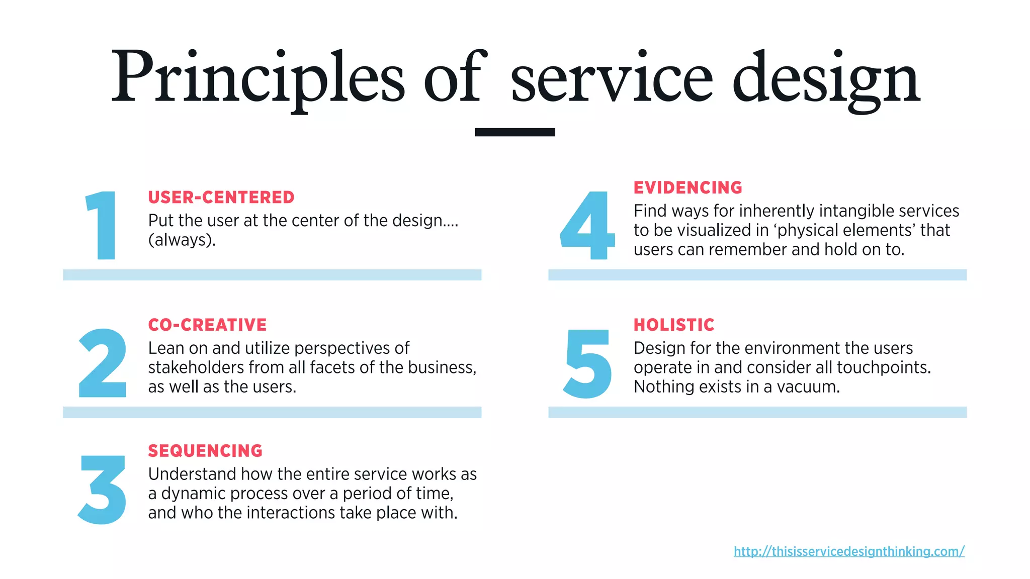 Principles of service design
1
USER-CENTERED
Put the user at the center of the design…. 
(always).
4
EVIDENCING
Find ways for inherently intangible services
to be visualized in ‘physical elements’ that
users can remember and hold on to.
2
CO-CREATIVE
Lean on and utilize perspectives of
stakeholders from all facets of the business,
as well as the users. 5
HOLISTIC
Design for the environment the users
operate in and consider all touchpoints.
Nothing exists in a vacuum.
3
SEQUENCING
Understand how the entire service works as
a dynamic process over a period of time,
and who the interactions take place with.
http://thisisservicedesignthinking.com/
 