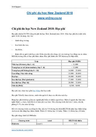 Vinh Nguyen
www.facebook.com/vinhfc
Chi phí du học New Zealand 2018
www.vn2nz.co.nz
Chi phí du học New Zealand 2018: Học phí
Học phí chiếm 50-70% tổng chi phí du học New Zealand năm 2018. Mức học phí cho sinh viên
quốc tế rất đa dạng, tùy vào
- danh tiếng trường
- loại hình đào tạo,
- địa điểm,
- thậm chí cả quốc tịch học sinh. Điều này chủ yếu đúng với các trường Cao đẳng của tư nhân.
Mỗi thị trường đều có học phí khác nhau. Học phí dành cho VN hiện nay là thấp nhất.
Lớp Học phí (NZD)
Tiểu học (Primary, lớp 1 - 6) ~ 11,000
Trung học cơ sở (Intermediate, lớp 7 - 8) ~ 13,000
Trung học phổ thông (Lớp 9 – 13) 14,000 – 25,000
Cao đẳng / Học viện công 15,000 – 20,000
Đại học 18,000 – 30,000
Sau đại học (Post graduate) 17,000 – 32,000
Sau đại học (Thạc Sỹ) 20,000 – 32,000
Tiến Sỹ (PhD) 6,500 - 9,000
Học phí này chưa bao gồm học bổng cho học sinh.
Học phí Tiến Sỹ được tài trợ, sinh viên quốc tế được ưu đãi như nội địa.
Bảng học phí trên bao gồm các ngành phổ biến có nhiều người học. Một số ngành đặc biệt như
nghệ thuật, y, dược, luật thì sẽ có mức phí cao hơn. Nếu chương trình dài hơn 1 năm, cần dự
phòng 5-7% cho năm kế tiếp.
Đối với chương trình cao đẳng trở lên, nếu hs VN không đủ điểm IELTS thì phải học thêm tiếng
Anh trước khi nhập học khóa chính. Thiếu 0.5 điểm, học 12 tuần; Thiếu 1.0 điểm, học 24 tuần.
Học phí tiếng Anh là $300/tuần.
Chương trình Level IELTS tối thiểu
Diploma Level 5 5.5
 