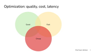 LLM Inference Optimization by Chip Huyen | PDF