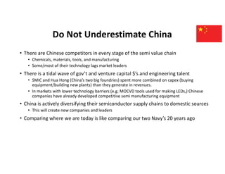 Do Not Underestimate China
• There are Chinese competitors in every stage of the semi value chain
• Chemicals, materials, tools, and manufacturing
• Some/most of their technology lags market leaders
• There is a tidal wave of gov’t and venture capital $’s and engineering talent
• SMIC and Hua Hong (China’s two big foundries) spent more combined on capex (buying
equipment/building new plants) than they generate in revenues.
• In markets with lower technology barriers (e.g. MOCVD tools used for making LEDs,) Chinese
companies have already developed competitive semi manufacturing equipment
• China is actively diversifying their semiconductor supply chains to domestic sources
• This will create new companies and leaders
• Comparing where we are today is like comparing our two Navy’s 20 years ago
 