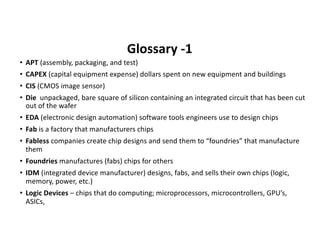 Semiconductor Industry Tutorial | PDF