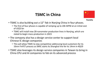 TSMC in China
• TSMC is also building out a 12” fab in Nanjing China in four phases.
• The first of four phases is capable of ramping up to 20k WPM at an initial cost
of US$3 bn
• TSMC will install new 28-nanometer production lines in Nanjing, which are
slated to begin mass-production in 2023
• The company also has a design service center to support local
Chinese IC design companies
• This will allow TSMC to stay competitive addressing local customers for its
16nm FinFET process as SMIC starts its Shanghai line for its 14nm in 4Q19
• TSMC also leverages its design service companies in Taiwan to bring in
China CPU and AI companies to fab on its advanced process
Foundry
 