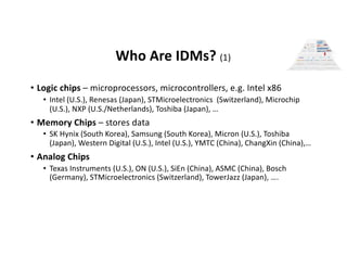 Who Are IDMs? (1)
• Logic chips – microprocessors, microcontrollers, e.g. Intel x86
• Intel (U.S.), Renesas (Japan), STMic...
