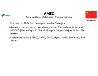 AMEC
Advanced Micro-Fabrication Equipment China
• Founded in 2004 and headquartered in Shanghai
• develops and manufacture...
