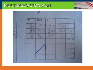 MULTIPLICACIÓN ABN
 