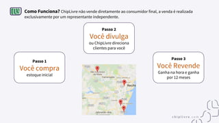 Passo 1
Você compra
estoque inicial
Como Funciona? ChipLivre não vende diretamente ao consumidor final, a venda é realizada
exclusivamente por um representante independente.
Passo 3
Você Revende
Ganha na hora e ganha
por 12 meses
Passo 2
Você divulga
ou ChipLivre direciona
clientes para você
 
