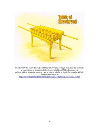 Ieşind din Qodeş ha-Qodeşim, Locul Preasfânt, trecând pe lângă altarul aurit al tămâierii
        şi îndreptându-te spre curte, în ha-Qodeş, adică Locul Sfânt, în stânga era
şulkhan lekhem ha-panim, masa pe care se puneau pâinile în faţa/în Prezenţa lui YHVH.
                                  Imagine preluată de pe
     http://www.templebuildersministry.com/Index_Tabernacle_of_Moses_10.php




                                           90
 