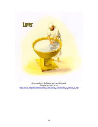 Kiyor nechoşet: ligheanul sau cuva de aramă.
                         Imagine preluată de pe
http://www.templebuildersministry.com/Index_Tabernacle_of_Moses_8.php




                                 93
 