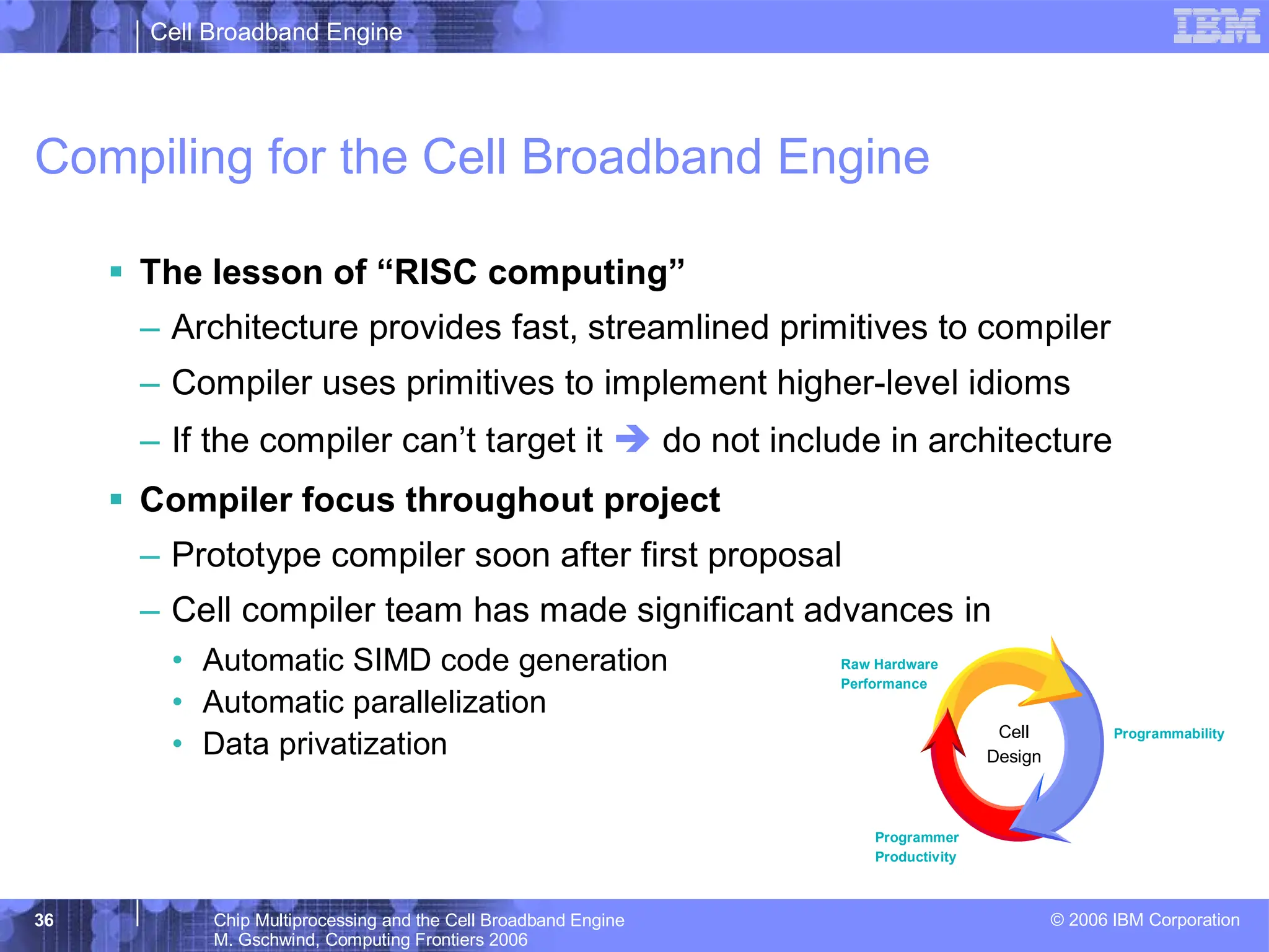 Cell Broadband Engine
© 2006 IBM Corporation
36 Chip Multiprocessing and the Cell Broadband Engine
M. Gschwind, Computing Frontiers 2006
Compiling for the Cell Broadband Engine
ƒ The lesson of “RISC computing”
– Architecture provides fast, streamlined primitives to compiler
– Compiler uses primitives to implement higher-level idioms
– If the compiler can’t target it Î do not include in architecture
ƒ Compiler focus throughout project
– Prototype compiler soon after first proposal
– Cell compiler team has made significant advances in
• Automatic SIMD code generation
• Automatic parallelization
• Data privatization
Programmability
Programmer
Productivity
Raw Hardware
Performance
Cell
Design
 