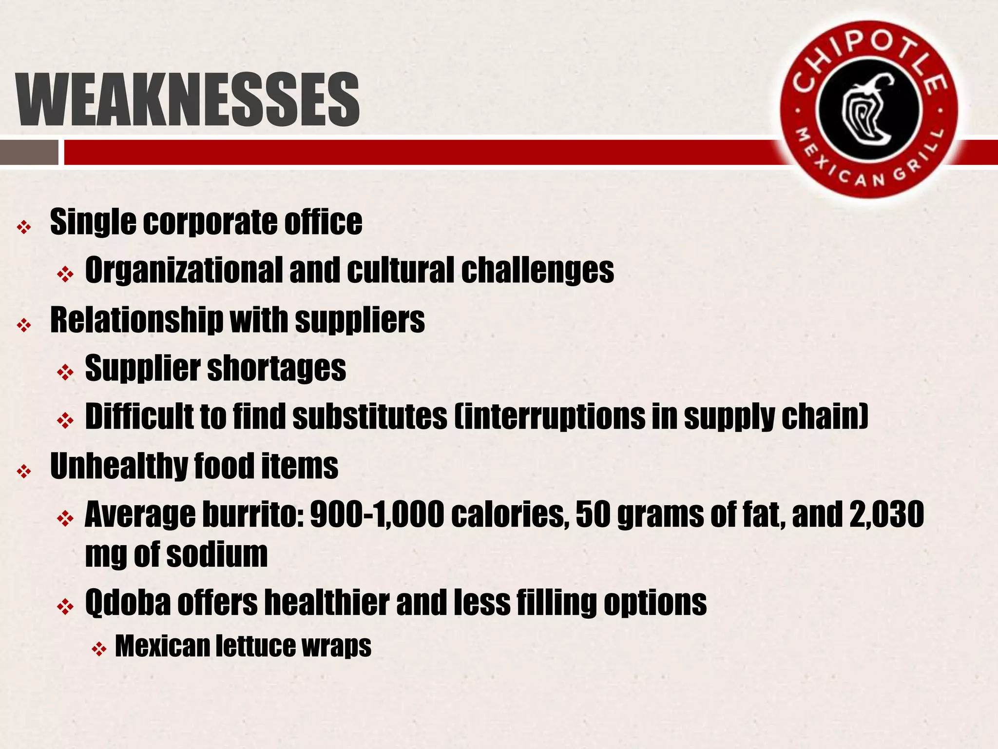 WEAKNESSES
 Single corporate office
 Organizational and cultural challenges
 Relationship with suppliers
 Supplier shortages
 Difficult to find substitutes (interruptions in supply chain)
 Unhealthy food items
 Average burrito: 900-1,000 calories, 50 grams of fat, and 2,030
mg of sodium
 Qdoba offers healthier and less filling options
 Mexican lettuce wraps
 