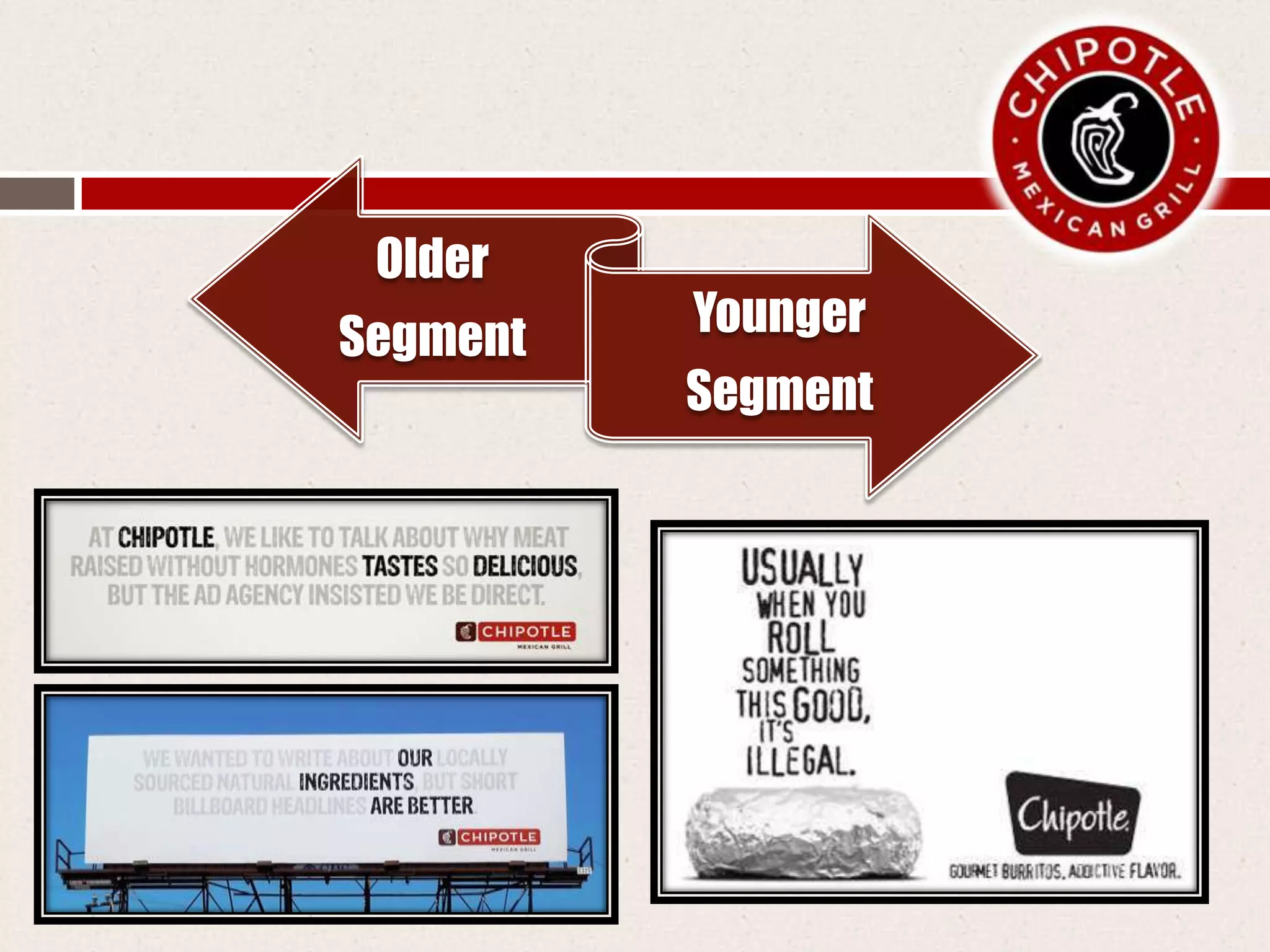 Older
Segment Younger
Segment
 