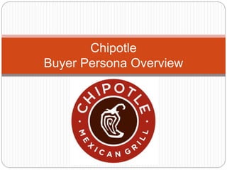 February, 2015
Chipotle
Buyer Persona Overview
 