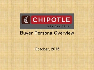 Buyer Persona Overview
October, 2015
 