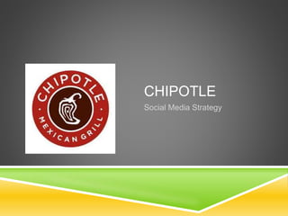 CHIPOTLE
Social Media Strategy
 