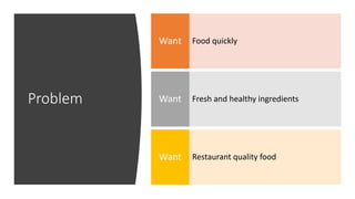Chipotle Process Flow Chipotle | PPTX