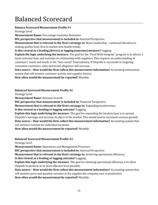 Balanced Scorecard
Balance Scorecard Measurement Profile #1
Strategy Level
Measurement Name: Percentage Customer Retention
BSC perspective that measurement is included in: Internal Perspective
Measurement that is relevant to the firm’s strategy to: Menu Leadership – continued devotion to
making quality food, first to market new health trends.
Is this viewed as a leading (driver) or lagging (outcome) measure? Lagging.
Explain the logic underlying the measure. The goal for the “Food With Integrity” program is to attract a
loyal customer base and maintain its relationship with suppliers. This requires an understanding of
customers’ wants and needs in the “fast-casual” food industry. If Chipotle is successful in targeting
consistent customers, sales and brand allegiance will increase.
Data source – How would the firm collect this measurement information? Accounting information
system that will monitor customer activity and supplier history.
How often would the measurement be reported? Monthly.

Balanced Scorecard Measurement Profile #2
Strategy Level
Measurement Name: Revenue Growth
BSC perspective that measurement is included in: Financial Perspective
Measurement that is relevant to the firm’s strategy to: Expanding location base.
Is this viewed as a leading or lagging outcome? Lagging.
Explain this logic underlying the measure. The goal for expanding the location base is to spread
Chipotle’s message and increase its share in the market. This would lead to increased revenue growth.
Data source – How would the firm collect this measurement information? Accounting system that
will monitor revenue for individual locations.
How often would the measurement be reported? Monthly.
Balanced Scorecard Measurement Profile #3
Strategy Level
Measurement Name: Operations and Management Processes
BSC perspective that measurement is included in: Internal Perspective
Measurement that is relevant to the firm’s strategy to: Achieving operational efficiency.
Is this viewed as a leading or lagging outcome? Lagging.
Explain this logic underlying the measure. The goal for attaining operational efficiency is to allow
Chipotle to perform at its most effective level possible.
Data source – How would the firm collect this measurement information? Accounting system that
will monitor price and quantity variance in the supplies the company uses in production.
How often would the measurement be reported? Monthly.

11

 