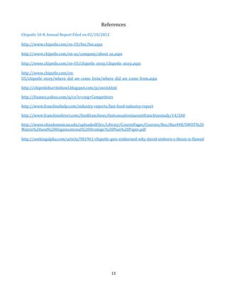 References
Chipotle 10-K Annual Report Filed on 02/10/2012
http://www.chipotle.com/en-US/fwi/fwi.aspx
http://www.chipotle.com/en-us/company/about_us.aspx
http://www.chipotle.com/en-US/chipotle_story/chipotle_story.aspx
http://www.chipotle.com/enUS/chipotle_story/where_did_we_come_from/where_did_we_come_from.aspx
http://chipotleburritobowl.blogspot.com/p/swot.html
http://finance.yahoo.com/q/co?s=cmg+Competitors
http://www.franchisehelp.com/industry-reports/fast-food-industry-report
http://www.franchisedirect.com/foodfranchises/fastcasualrestaurantfranchisestudy/14/260
http://www.ohiodominican.edu/uploadedFiles/Library/CoursePages/Courses/Bus/Bus498/SWOT%20
Matrix%20and%20Organizational%20Strategic%20Plan%20Paper.pdf
http://seekingalpha.com/article/901961-chipotle-gets-einhorned-why-david-einhorn-s-thesis-is-flawed

13

 