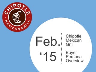 Chipotle
Mexican
Grill
Buyer
Persona
Overview
Feb.
‘15
 