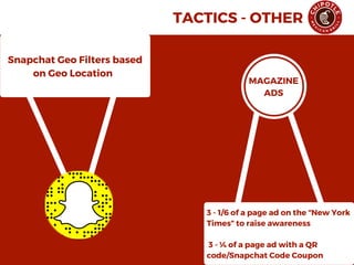 FOOD
BLOGGERS
MAGAZINE
ADS
Snapchat Geo Filters based
on Geo Location  
3 - 1/6 of a page ad on the “New York
Times” to raise awareness
 3 - ¼ of a page ad with a QR
code/Snapchat Code Coupon  
TACTICS - OTHER
 
