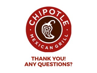 THANK YOU!
ANY QUESTIONS?
 
