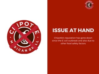 ISSUE AT HAND
Chipotle's reputation has gone down
since the E coli outbreak and also due to
other food safety factors
 
